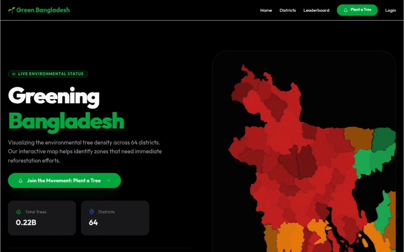 Green Bangladesh